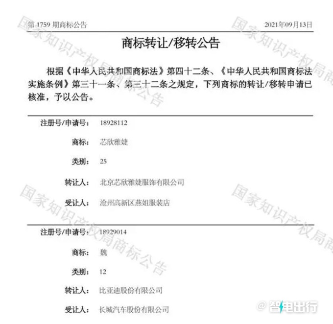 Great Wall reported that BYD Qin/Song PLUS DM-i was suspected of failing to meet the emission standards-Figure 1